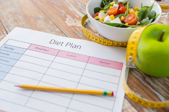 Crafting a Balanced Diet Plan for Your Slimming Journey